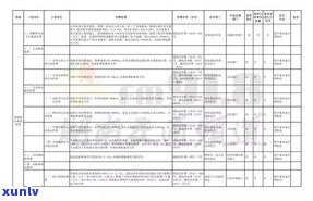 源头翡翠市场营业时间：高端定制与详细营业时间表