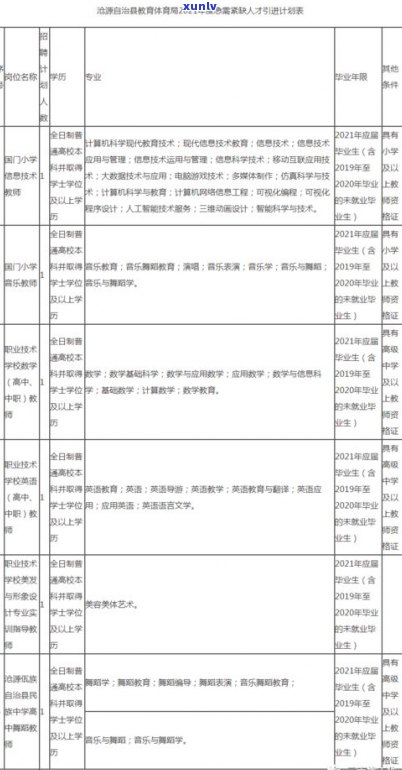 源头翡翠市场营业时间：高端定制与详细营业时间表