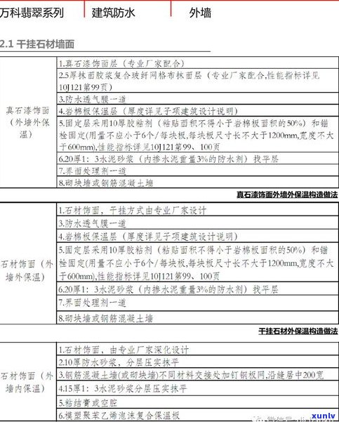 源头翡翠市场营业时间：高端定制与详细营业时间表