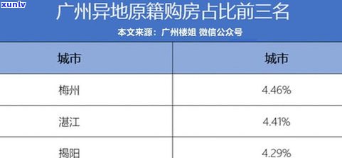 南糯一号生茶价格：最新市场行情与购买指南