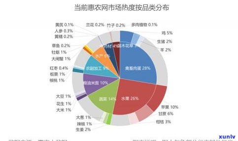 南糯一号生茶价格：最新市场行情与购买指南