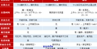 龙生普洱茶9668：品牌介绍、产品特性及市场价格全解析