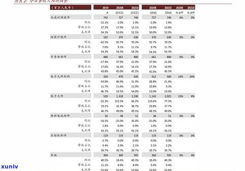 借呗不存在逾期会作用贷款吗？探讨其对贷款申请的作用及解决  