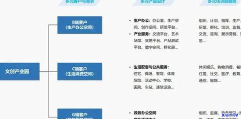 借呗逾期是不是会冻结名下资产？详细解析及应对策略