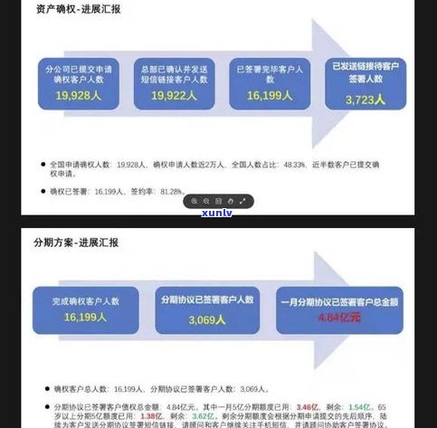 借呗逾期是不是会引起家庭财产被冻结？及相关疑问解答