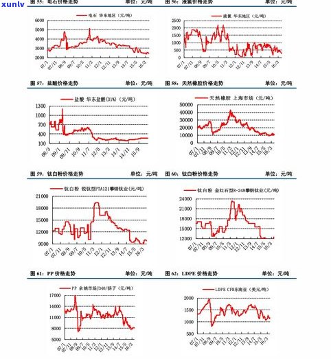 短支香烟价格表：详细列出各品牌的价格及图片，方便查询