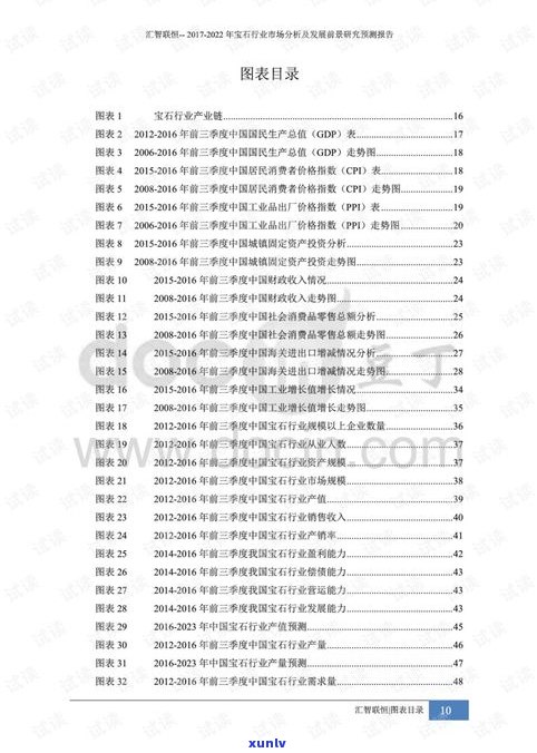 玉石收藏趋势分析：前景与报告