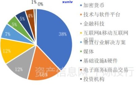 玉石收藏前景展望：价值与未来分析