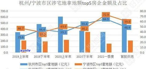 批发市场——玉石交易全攻略：市场种类、地点及优劣势分析