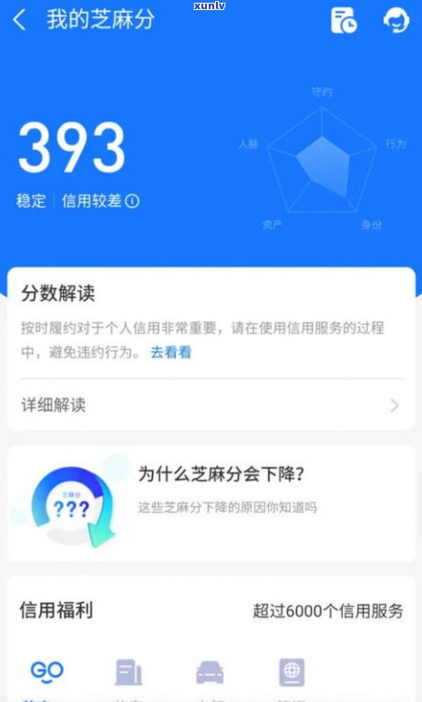 借呗当天没还款算逾期吗？解决方案全在这里！