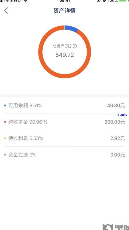 借呗逾期只有短信通知安全吗？该怎样解决未还款的短信提醒？