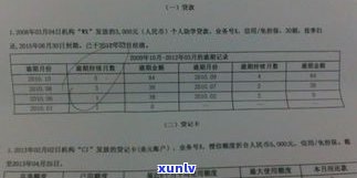 借呗逾期还清作用政审吗-借呗逾期还清作用政审吗知乎