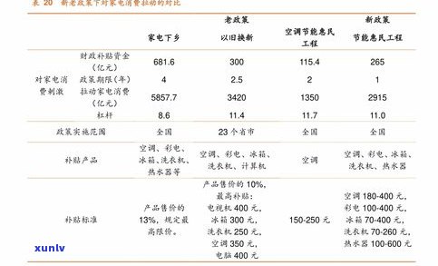 玉石吊牌批发价格全览：最新报价、表格与查询服务