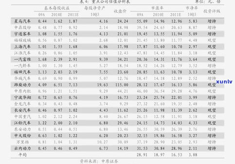 玉石吊牌批发价格全览：最新报价、表格与查询服务