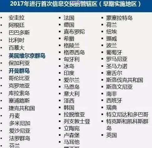 借呗逾期会冻结银行卡吗？包含微信、账户及资金，全解析