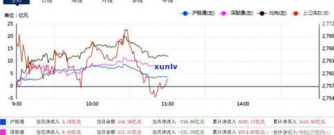 普洱茶暴涨：哪几年出现的大涨行情？