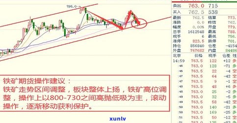 探究玉石的市场价格走势：趋势、行情分析与预测