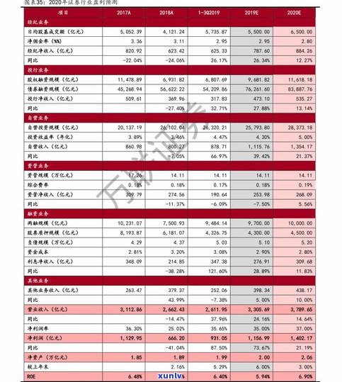 一品普洱茶价格查询：最新官方价格表及多少钱一盒