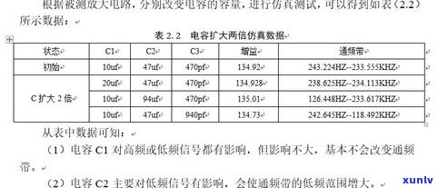 普洱茶仓储：温度、湿度、 *** 、条件与各地特点的标准分析