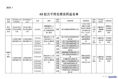 普洱茶仓管理制度-普洱茶仓管理制度内容