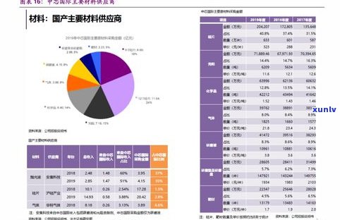 大益普洱茶价格全览：最新行情、图片及查询 *** 