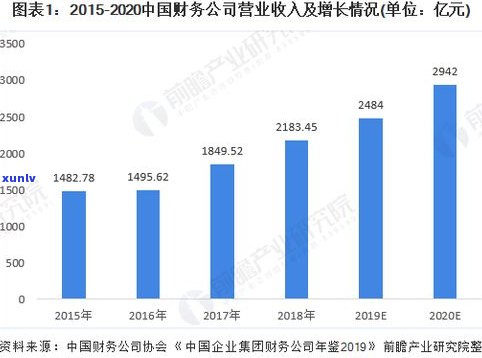 普盛号普洱茶怎么样？了解其品质、市值及公司信息