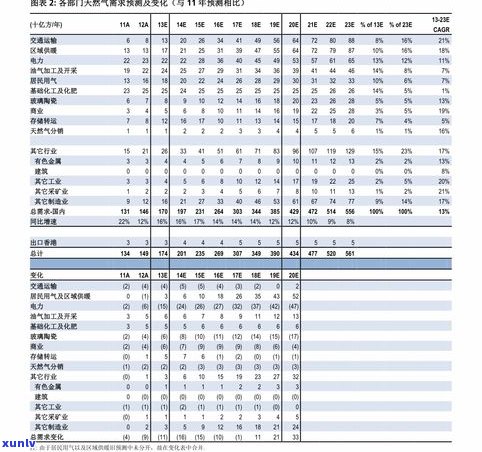 普洱茶名寨走势图-普洱茶名寨走势图最新