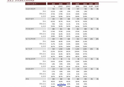 借呗逾期一天还款后能否再次借款？安全性怎样？知乎探讨