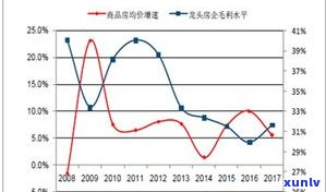 独山翡翠价格走势分析：最新行情及未来趋势预测