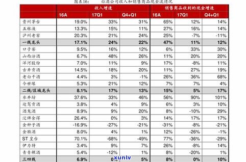 借呗逾期两天会影响吗？全解析