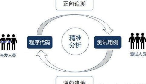 普洱茶的价值优势：优点、市场价值与神奇特性全面解析