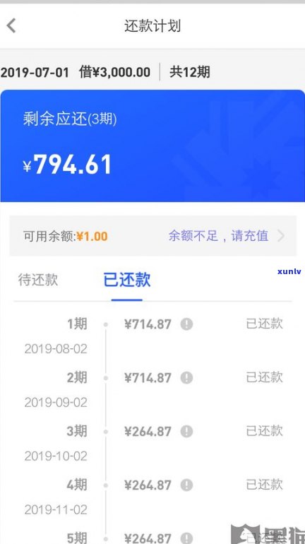 借呗逾期真的会走访户籍地吗？亲身体验80000元逾期2年的过程，上门需本人同意吗？花呗是不是也会实施户籍地走访？