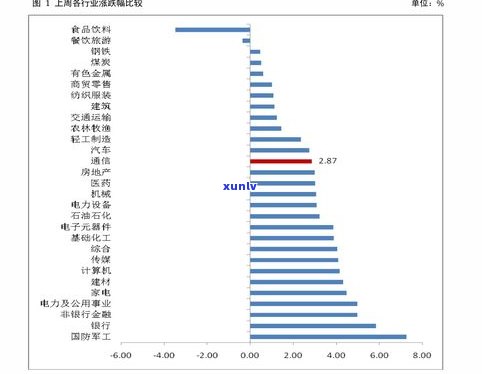 独山翡翠玉镯价格大全：最新价目表、图片及市场行情分析