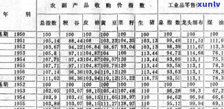 1片普洱茶的价格：单片、单斤、人民币计算 *** 与详细解析