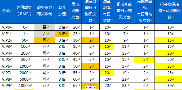 三级普洱茶的价格是多少？详细解析价格组成与购买建议