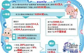 万茗堂有限公司：产品真假、电销及微信推广效果如何？