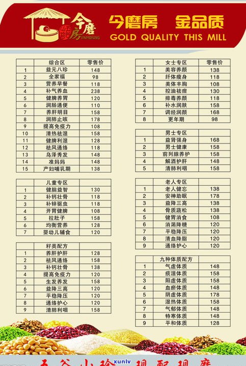 南宁普洱茶价格表最新：行情、图片及市场信息全览