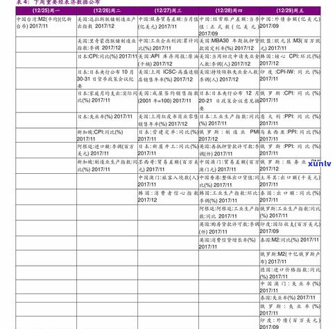 南宁普洱茶价格表最新：行情、图片及市场信息全览