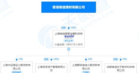 借呗逾期后是否会面临起诉？详细解析