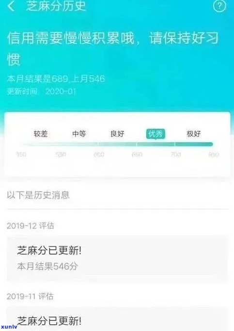 借呗逾期是不是会作用网商贷额度？解决方案是什么？