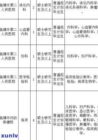 云南润土茶业有限公司：公司性质、地理位置及 *** 信息全解析