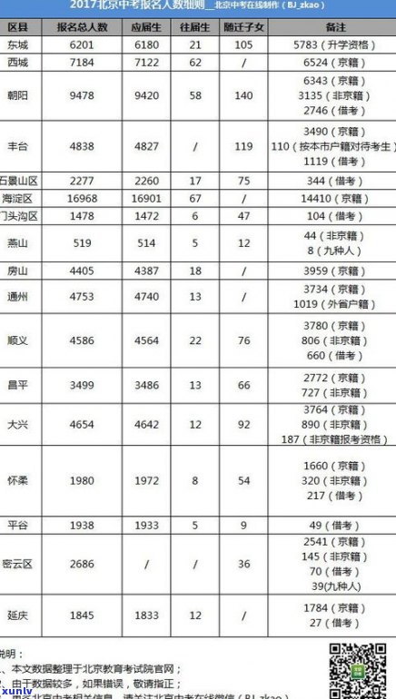 一斤普洱茶的重量、数量和体积全解析