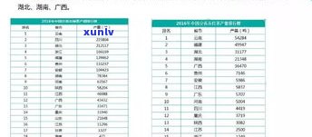 一斤普洱茶需要多少鲜叶？计算公式与实测数据解析