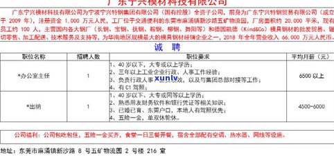 昆明茶叶仓库：位置、通风需求、 *** 信息及租赁服务全攻略