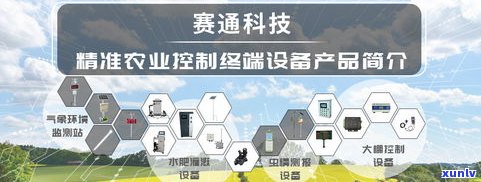 云南惠鑫盛投资有限公司： *** 、科技与管理全方位发展