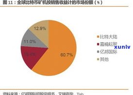 最新龙源普洱价格走势及查询，一网打尽！