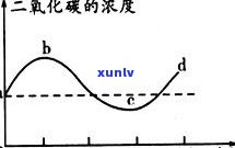 普洱茶含钾量是多少？重要营养指标解析