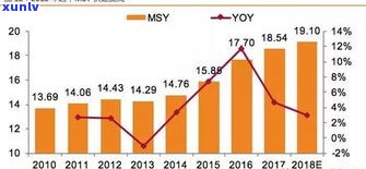 普洱茶含钾量是多少？重要营养指标解析