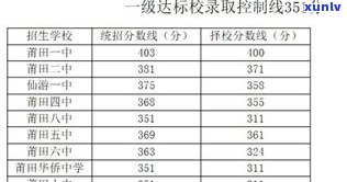 普洱茶星级标准：定义、划分与等级说明