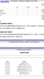 借呗逾期还完能否再次借款？作用贷款审批因素解析